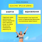 Glow Plus Zinc – Комплексна крапельниця для здоров’я та краси