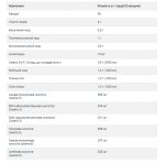 Omega 3-6-9 1300mg - 120 softgels