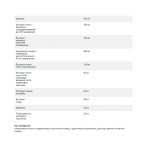 Policosanol Cholesterol Complex - 60 tabs (Затертая дата)