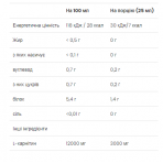 L-Carnitine 3000 - 7x25 ml Citrus