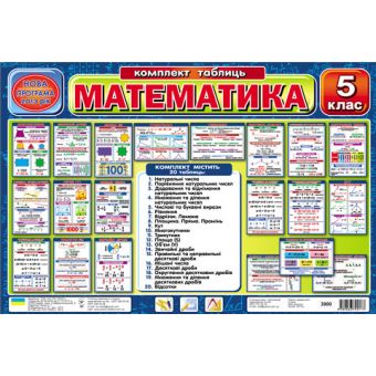 Комплект таблиць «Математика». 5 клас.
