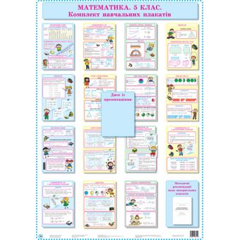 Математика. 5 клас. Комплект навчальних плакатів