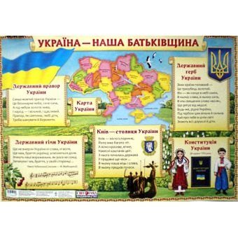 Україна – наша Батьківщина