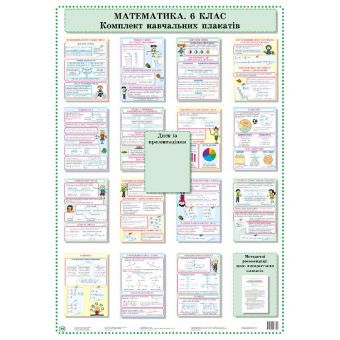 Математика. 6 клас. Комплект навчальних плакатів