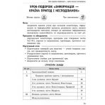 Інформатика. 2-4 класи. Позакласні заходи в початковій школі