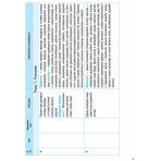 Хімія. 9 клас. Календарно-тематичний план з урахуванням компетентнісного потенціалу предмета