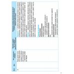 Основи здоров’я. 9 клас. Календарно-тематичний план з урахуванням компетентнісного потенціалу предмета