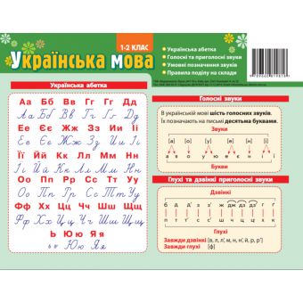 Картонка-підказка Абетка. Українська мова. 1-2 класи