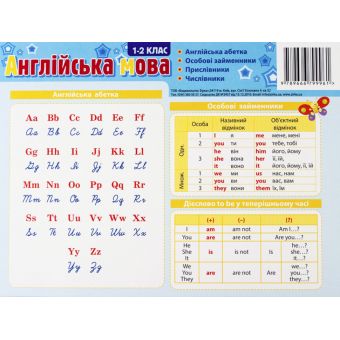 Картонка-підказка. Англійська мова. 1-2 класи