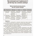 Організація життєдіяльності дітей молодшої групи під час канікул. 4-й рік життя