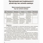 ЗДО. Вихователю. Організація життєдіяльності дітей старшої групи під час канікул. 6-й рік життя