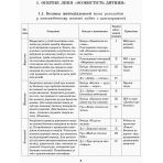 Розгорнутий перспективний план. Середній вік. Осінь. Серія «Сучасна дошкільна освіта»