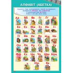 Наочність нового покоління. Українська мова. Плакати. 1-2 класи + СD диск