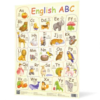 Плакат Англійська абетка А2