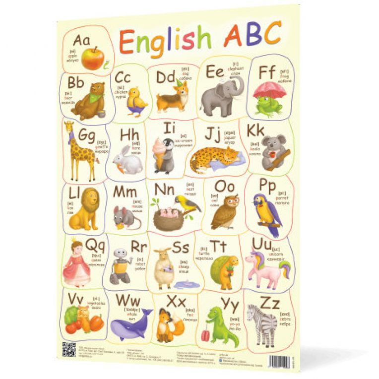 Плакат Англійська абетка А2