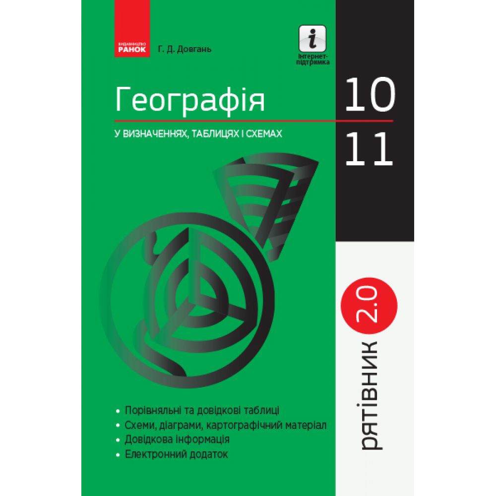 Рятівник 2.0. Географія у визначеннях, таблицях і схемах. 10—11 класи