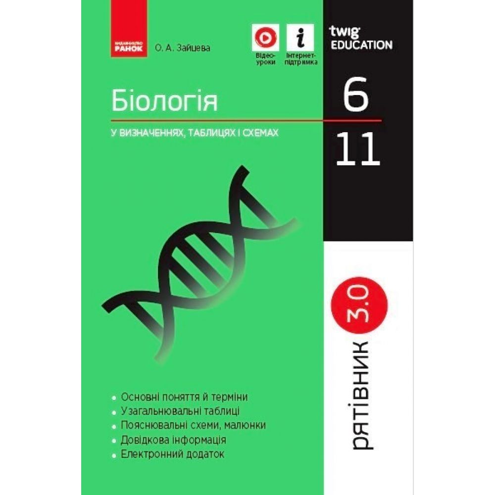 Рятівник 3.0. Біологія у визначеннях, таблицях і схемах. 6-11 класи