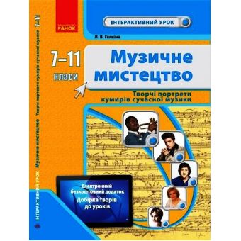 Музичне мистецтво. 7-11  класи. Творчі портрети кумирів сучасної музики.  Інтерактивний урок+QR