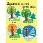 Як виростає дерево? Моя перша енциклопедія (російською мовою)