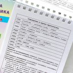 Комплект «Шпаргалка старшокласника» 7–11 класи