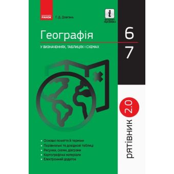 Рятівник 2.0. Географія у визначеннях, таблицях і схемах. 6 - 7 класи