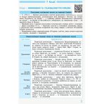 Рятівник 2.0. Історія України у визначеннях, таблицях і схемах. 7—9 класи