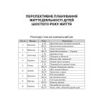 Організація освітнього процесу від вересня до травня. 6-й рік життя. Частина 3