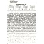 Українська мова. 9 клас (для шкіл з навчанням українською мовою): зошит для контролю навчальних досягнень учнів