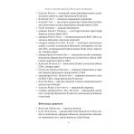 Ялтинські доньки. Черчиллі, Рузвельти й Гаррімани: історія про любов і війну