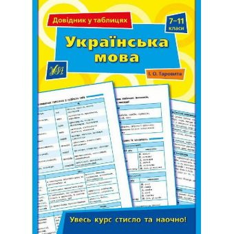 Довідник у таблицях. Українська мова. 7–11 класи