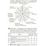 Здоров'я, безпека та добробут. Робочий зошит для 7 класу закладів загальної середньої освіти