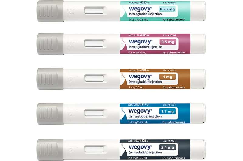 Вегови Wegovy 0.25mg / 0.5mg / 1mg / 1.7mg / 2.4mg 