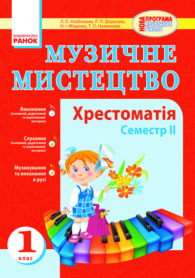 Музичне мистецтво. Хрестоматія. Семестр ІІ