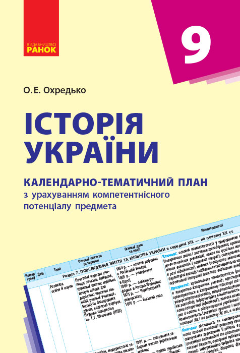 Історія України. 9 клас. Календарно-тематичний план з урахуванням компетентісного потенціалу предмета