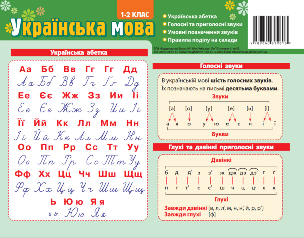 Картонка-підказка Абетка. Українська мова. 1-2 класи