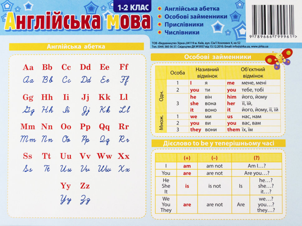 Картонка-підказка. Англійська мова. 1-2 класи