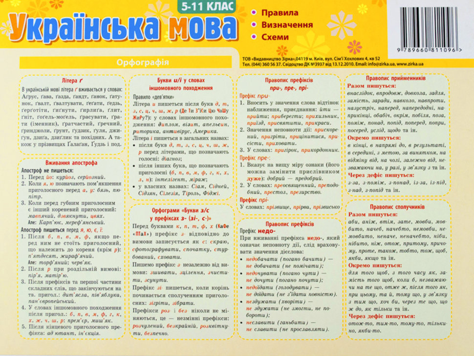 Картонка-підказка. Українська мова. Правила. 5-11 класи