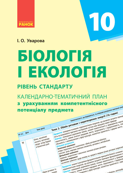 Календарно-тематичне планування. Біологія і екологія 10 клас рівень стандарту