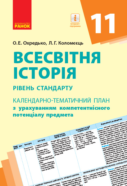 Всесвітня історія. 11 клас (рівень стандарту). Календарно-тематичний план з урахуванням компетентнісного потенціалу предмета