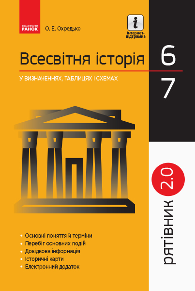 Рятівник 2.0. Всесвітня історія у визначеннях, таблицях і схемах. 6 - 7 класи