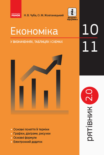 Рятівник 2.0. Економіка у визначеннях, таблицях і схемах. 10—11 класи