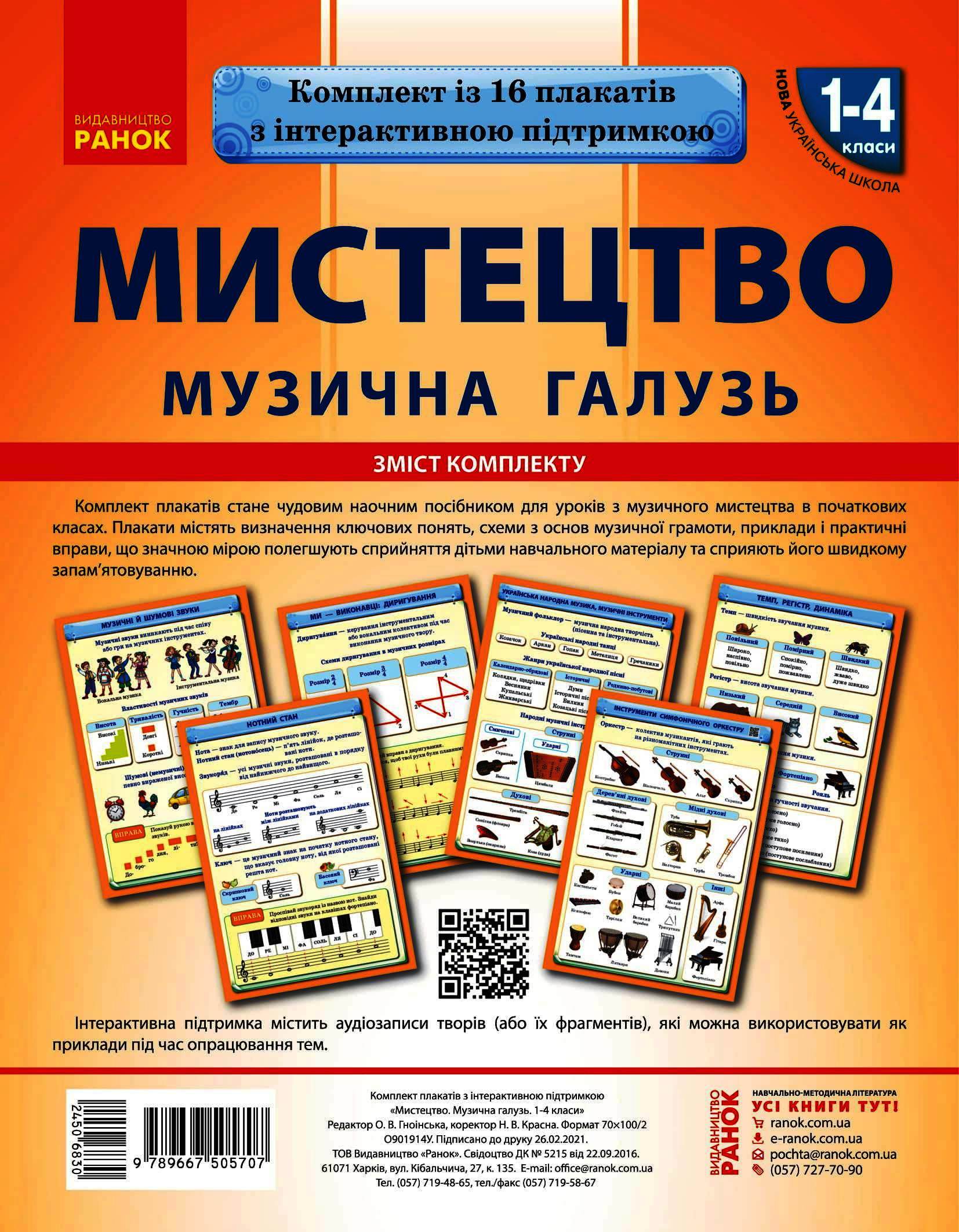 Мистецька галузь 1-4 класи. Музична складова. НУШ