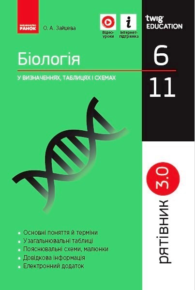 Рятівник 3.0. Біологія у визначеннях, таблицях і схемах. 6-11 класи