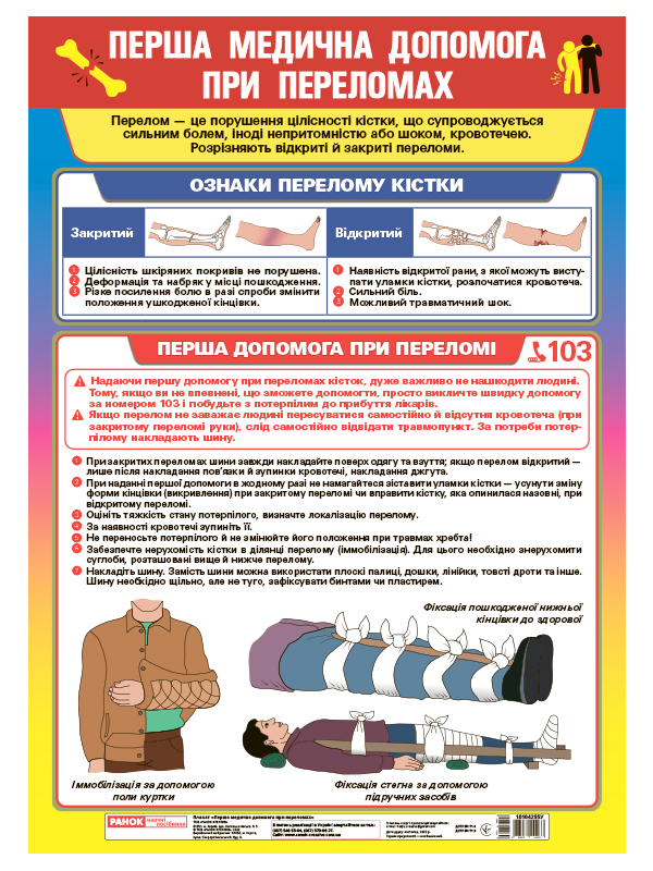 Перша медична допомога при переломах. Плакат