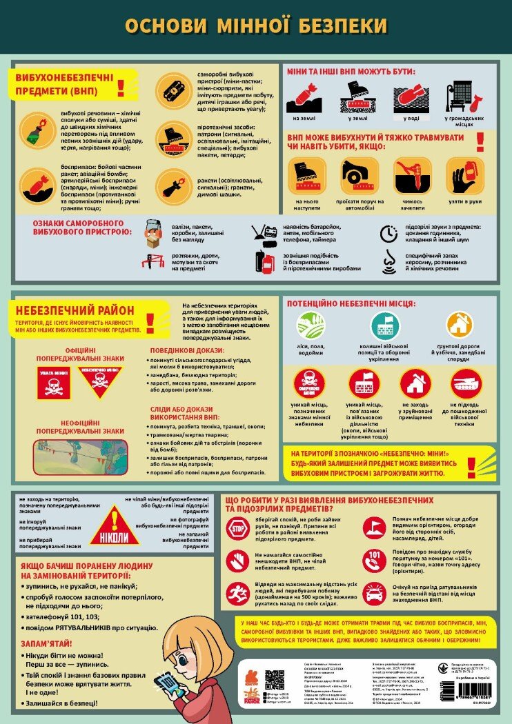 Навчальні плакати. Основи мінної безпеки