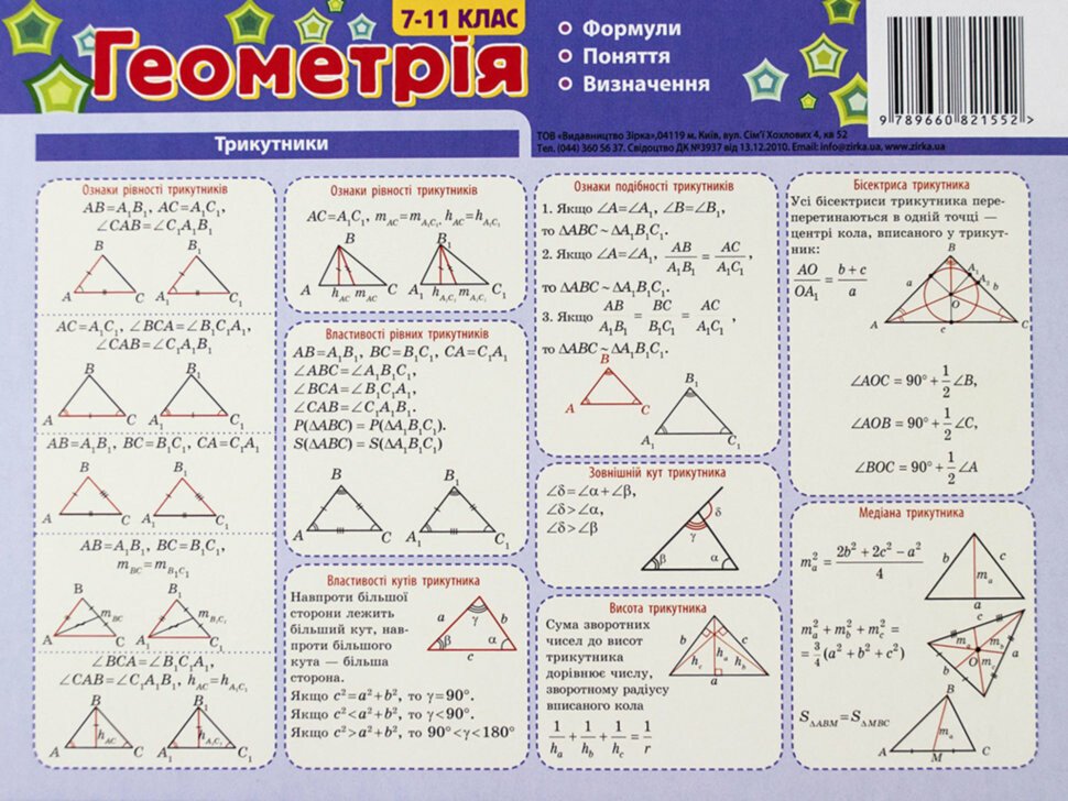 Картонка-підказка. Геометрія. 7-11 класи