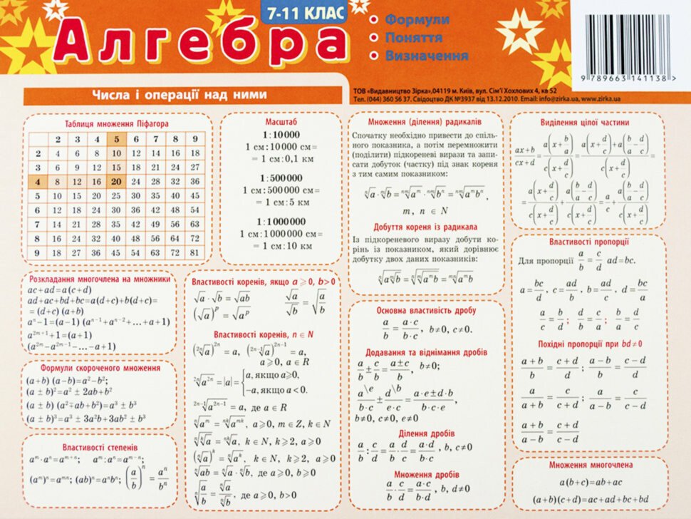 Картонка-підказка. Алгебра. 7-11 класи