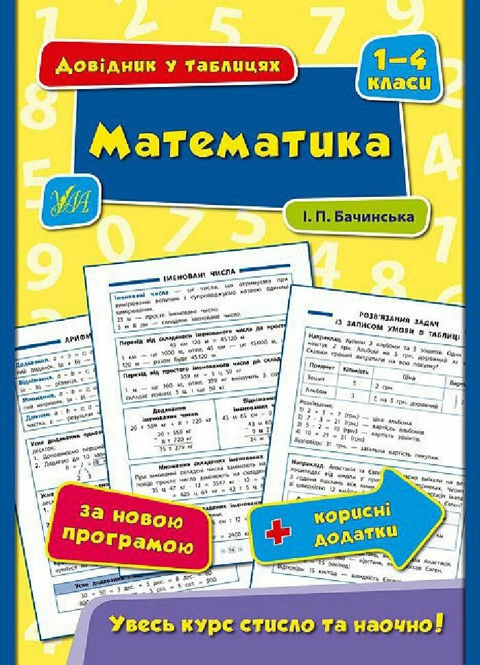 Довідник у таблицях. Математика. 1–4 класи